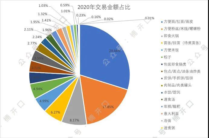 产品经理，产品经理网站